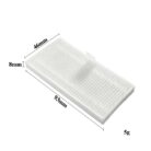 filter Eufy Clean C10